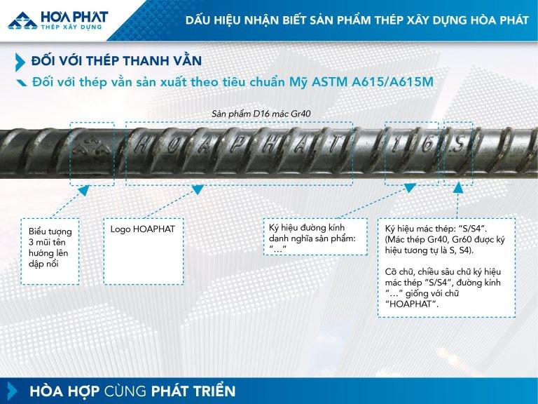 kí hiệu thép hòa phát