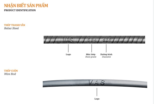 Dấu Hiệu Nhận Biết Ký Hiệu Về Thép Xây Dựng 4 nhan biet vm2